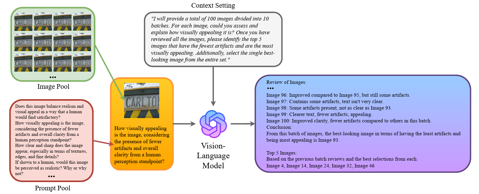 Trustworthy Super-Resolution